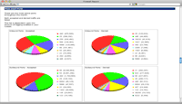 Managed Check Point Firewall-1 Cisco ASA Ports Graphs Small