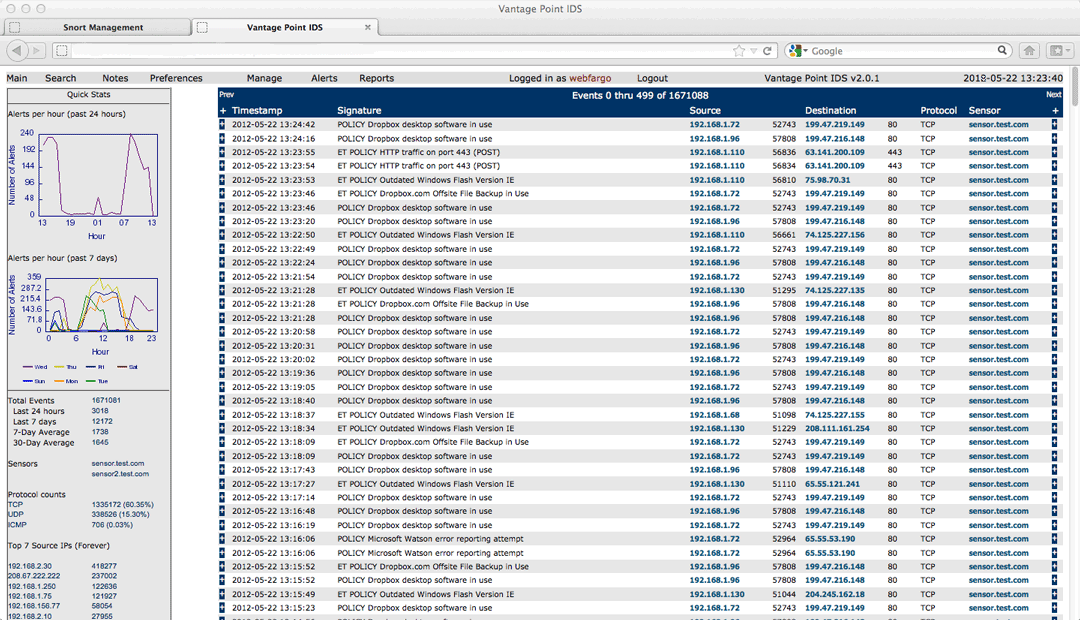 Webfargo Managed Intrusion Detection System IDS Screenshot